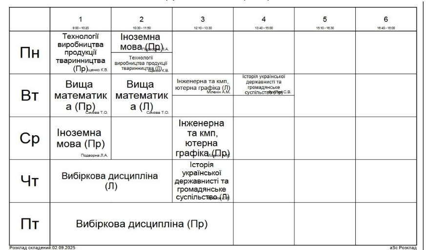 Розклад Н7-25б-01